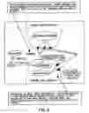 Fig. 05 - SEROTONIN AND CATECHOLAMINE SYSTEM SEGMENT OPTIMIZATION TECHNOLOGY