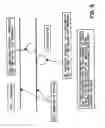 Fig. 06 - SEROTONIN AND CATECHOLAMINE SYSTEM SEGMENT OPTIMIZATION TECHNOLOGY