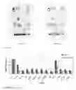 Fig. 08 - Sorghum Extract Compositions