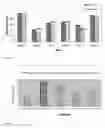 Fig. 10 - Sorghum Extract Compositions