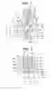 Fig. 02 - INJECTION MOLD NOZZLE STRUCTURE