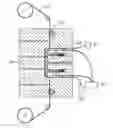 Fig. 01 - Injection molding device