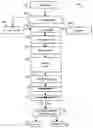 Fig. 01 - Lupin food product base and processes