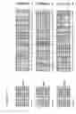Fig. 10 - Modulating plant carbon levels