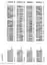 Fig. 16 - Modulating plant carbon levels
