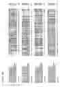 Fig. 19 - Modulating plant carbon levels