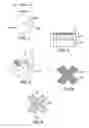 Fig. 02 - Using magnetism to prepare a medical device
