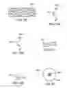 Fig. 13 - Using magnetism to prepare a medical device