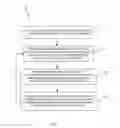 Fig. 02 - Catalyst-assisted atomic layer deposition of silicon-containing films with integrated in-situ reactive treatment