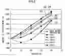 Fig. 06 - Method of manufacturing piezoelectric element and method of manufacturing liquid ejection head