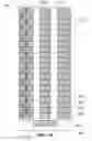 Fig. 14 - Method of fabricating a magnetic shift register