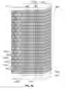 Fig. 20 - Method of fabricating a magnetic shift register