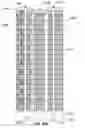 Fig. 26 - Method of fabricating a magnetic shift register