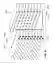 Fig. 45 - Method of fabricating a magnetic shift register
