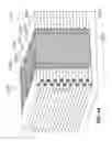 Fig. 53 - Method of fabricating a magnetic shift register