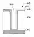 Fig. 10 - Method and apparatus for reducing substrate temperature variability