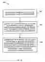 Fig. 05 - Strained metal nitride films and method of forming
