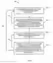 Fig. 06 - Strained metal nitride films and method of forming
