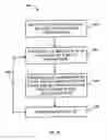 Fig. 07 - Strained metal nitride films and method of forming