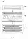 Fig. 09 - Strained metal nitride films and method of forming