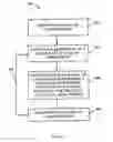 Fig. 11 - Strained metal nitride films and method of forming