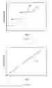Fig. 13 - Strained metal nitride films and method of forming