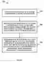 Fig. 05 - Strained metal silicon nitride films and method of forming