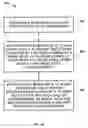 Fig. 09 - Strained metal silicon nitride films and method of forming