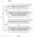 Fig. 10 - Strained metal silicon nitride films and method of forming