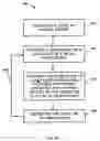 Fig. 11 - Strained metal silicon nitride films and method of forming