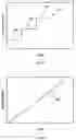 Fig. 13 - Strained metal silicon nitride films and method of forming