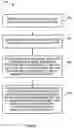 Fig. 14 - Strained metal silicon nitride films and method of forming
