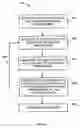 Fig. 16 - Strained metal silicon nitride films and method of forming