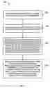 Fig. 18 - Strained metal silicon nitride films and method of forming