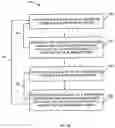 Fig. 19 - Strained metal silicon nitride films and method of forming