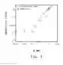Fig. 04 - INSULATING POLYMERS CONTAINING POLYANILINE AND CARBON NANOTUBES