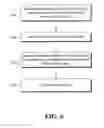 Fig. 06 - VACUUM ASSIST METHOD AND SYSTEM FOR REDUCING INTERMIXING OF LITHOGRAPHY LAYERS