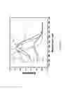 Fig. 08 - Liquid crystal display having improved wavelength dispersion characteristics