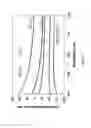 Fig. 10 - Liquid crystal display having improved wavelength dispersion characteristics
