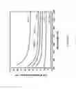 Fig. 11 - Liquid crystal display having improved wavelength dispersion characteristics
