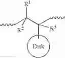 Fig. 59 - Optical compensation films with disk groups for liquid crystal display