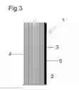 Fig. 03 - Resin coated seamless can