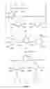 Fig. 03 - Thermoplastic Polymer Additive Compositions