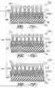 Fig. 35 - Needled woven and nonwoven layers