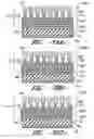 Fig. 44 - Needled woven and nonwoven layers