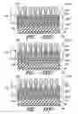 Fig. 45 - Needled woven and nonwoven layers