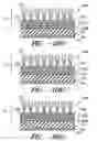 Fig. 53 - Needled woven and nonwoven layers