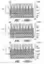Fig. 60 - Needled woven and nonwoven layers
