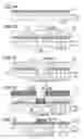 Fig. 02 - Etching structure