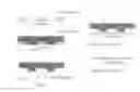 Fig. 01 - Method of preparing a substrate having a layer or pattern of metal on it
